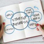 BusinessStartUp BusinessStartUp
