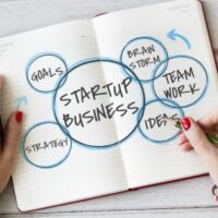 BusinessStartUp BusinessStartUp